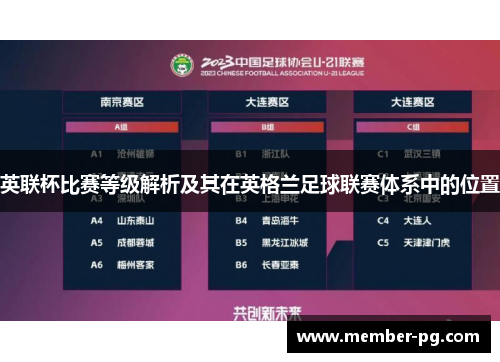 英联杯比赛等级解析及其在英格兰足球联赛体系中的位置