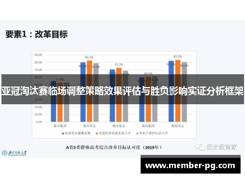亚冠淘汰赛临场调整策略效果评估与胜负影响实证分析框架 亚冠淘汰赛临场调整策略效果评估与胜负影响实证分析框架